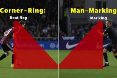 Eckball-Varianten im Amateurbereich – Raum- vs. Manndeckung schlagen